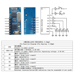 Diymore 2262/2272 4-Kanal 315MHz Schlüssel drahtlose Fernbedienung Kits Empfänger modul für Arduino 433Mhz Rf Modul - Product Image 3