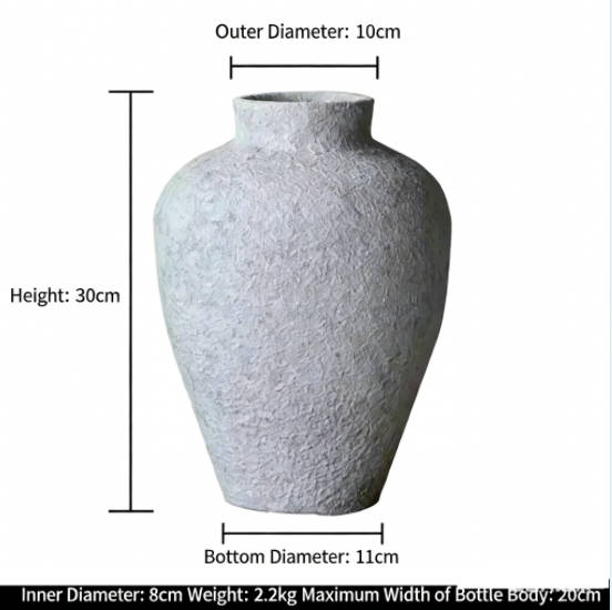 Design-B