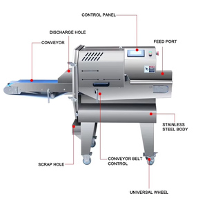 स्वचालित वाणिज्यिक मांस स्लिसर बहु-कार्यात्मक बेकन और हैम डेली स्लिसर पका हुआ गोमांस स्लिसर - Product Image 2