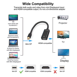 25cm 4K 60HZ Mini Displayport to <strong>HDMI</strong> Female Adapter Plug and Play Mini DP to <strong>HDMI</strong> Convertor for TV Projector PC - Product Image 5