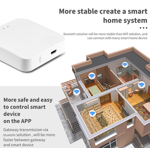 Tuya Smart Life Zigbee 3,0 Mini Multi-mode шлюз Wifi Bluetooth Mesh USB 5 В Интеллектуальный домашний проводной/беспроводной концентратор Zigbee Bridge - Product Image 6