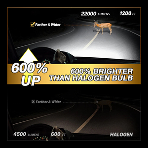 Yüksek güç L12 oto Led ışık ampul H11 araba Focos Led H7 Automotriz 110watt 22000lm Faro H13 H4 Led far - Product Image 6