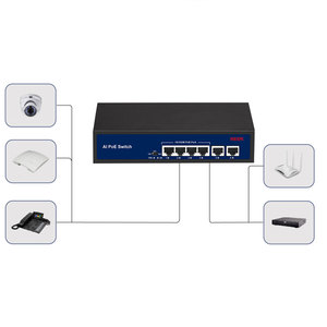 6 Port PoE Switch VLAN Support for CCTV Camera <strong>Network</strong> Switch PoE - Product Image 5