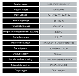 Interruptor de control de temperatura Termostato digital inteligente Controlador de temperatura