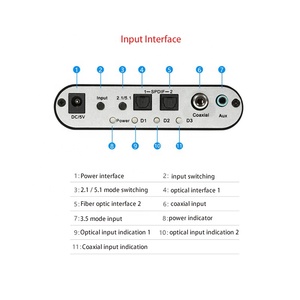 Decodificador de Audio Digital AC3/DTS, 5,1 canales, decodificador de sonido Digital a caja convertidora analógica 5,1
