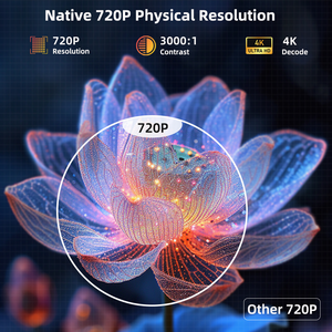 Proyector LED Everycom K1W Smart 4K WiFi Android 11.0 Full HD Vídeo Proyector Cine en Casa <span class=keywords><strong>Mini</strong></span> Proyector - Product Image 4