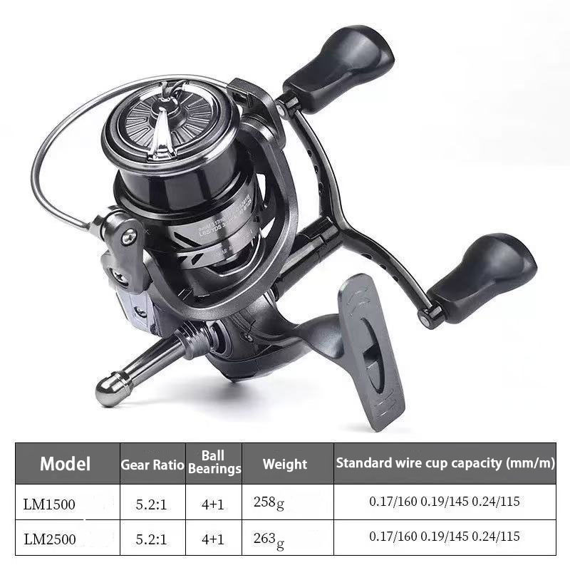 LM1500 Stabilizer bar+Dual Handles