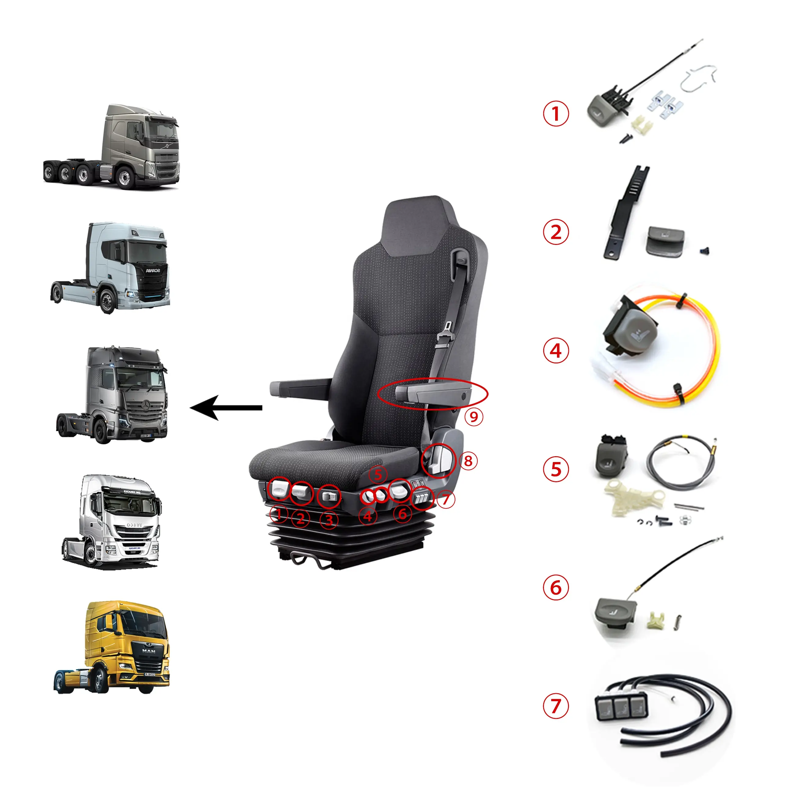 Reparatur sätze für LKW-Sitze für VOLVO SCANIA IVECO MERCEDES BENZ MAN DAF RENAULT für ISRI Seat & GRAMMER Seat Zubehör