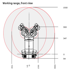 14-осевой первый в мире совместный робот YuMi IRB14000 dual arm robot automation robot - Product Image 4
