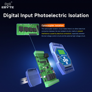 Módulo de red Ebyte ODM 8DI 8DI entrada analógica Modbus Gateway compatible con módulo Ethernet Io - Product Image 4