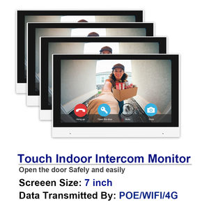 Sistema di controllo accessi alla porta Video Building Home Interom riconoscimento facciale Cloud APP remota Gym QR Code di controllo della tastiera di controllo