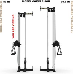 DW SPORTS Multi-Function Station Functional <strong>Trainer</strong>