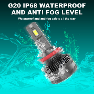 Factory Price Auto Biled Projector Headlamp 3inches Super Bright Led Headlights for <strong>E34</strong> E60 2014 F10