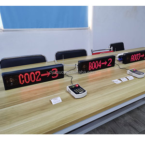 Hospital Patient <strong>Queue</strong> <strong>Management</strong> <strong>System</strong> with LED Display and <strong>Wireless</strong> Connection Service Equipment - Product Image 5