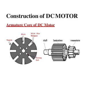 Tùy Biến Chuyên Nghiệp Của Động Cơ Khác Nhau Armatures <span class=keywords><strong>Rotor</strong></span> Và Stators - Product Image 5
