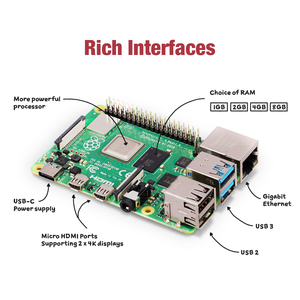 Il più nuovo Raspberry Pi 4 modello B 2GB per Raspberry PI Raspberry PI 4 - Product Image 5