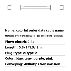 สายเคเบิล toncado Type-C เป็น C พร้อม TPE JACKET PD 20W ชาร์จเร็วใช้ได้กับ Apple 15C และโทรศัพท์มือถือ - Product Image 5