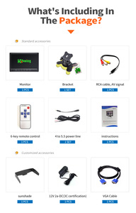 7 Inch Full HD 1024*600 IPS Monitor with HDMI/VGA/AV/<strong>BNC</strong>/USB <strong>Inputs</strong>, Wide-Angle View, Wall Mount for CCTV Surveillance1 System - Product Image 5