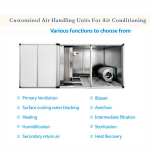 Plantations Precise Temperature Humidity <strong>Control</strong> <strong>Ahu</strong> air Conditioning Greenhouse Grow HVAC air Handling Unit Types - Product Image 3