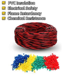 2G 1.0 2 * 1.0mm ² PVC bükücüler çift kontrol sinyal kablosu bina kontrol sistemleri için H03V2V2-F telli iletken tipi - Product Image 2