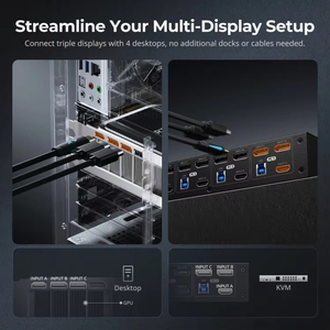 TESmart USB 3.0 HDMI + DP KVM开关，带耳机音频和麦克风3监视器4台电脑4K 60hz遥控KVM对接 - Product Image 6
