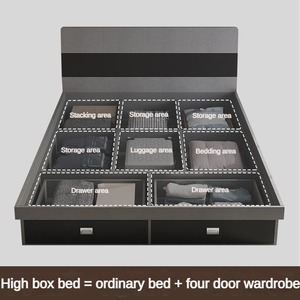 New Models Modern Solid Wood <strong>Beds</strong> Bedroom Set Furniture Cheap Wooden <strong>Box</strong> <strong>Bed</strong> Design Wooden Frame Double <strong>Bed</strong> Customization - Product Image 4