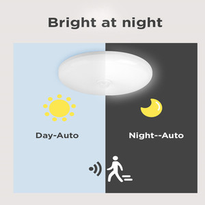 Customization Radar <strong>Motion</strong> <strong>Sensor</strong> Led Ceiling <strong>Light</strong> Surface Mounted <strong>Motion</strong> <strong>Detection</strong> 18-24w Ceiling <strong>Light</strong>