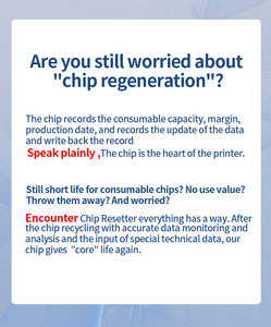 <strong>Chip</strong> Resetter Decoder for Lexmark MS MX810 MX811 MX812 Printer Toner Cartridge <strong>Chip</strong> Resetter/Decoder/Cleaner Tool - Product Image 3