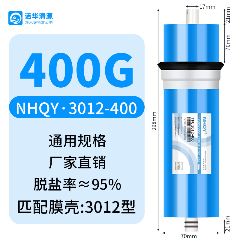 Film NHQY3012-400G (produit premium le plus vendu)