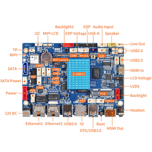 IOT embedded arm architecture rockchip RK3588 development board <strong>Cortex</strong> A55 Android 12 <strong>Linux</strong> - Product Image 3