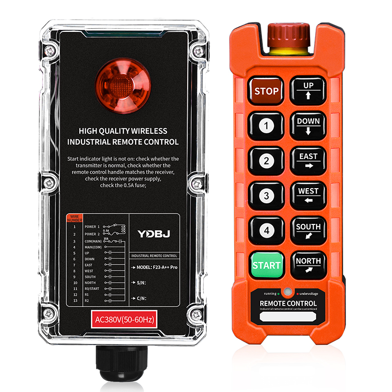 1เครื่องส่งและ1ตัวรับ