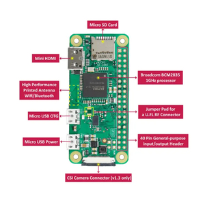 Lorida Original Himbeer Pi Zero-W Wireless Modell 1GHz CPU 512MB RAM Board Starter Kit Himbeer Pi Zero W. - Product Image 3