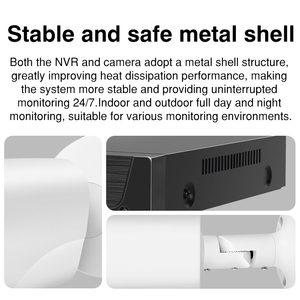 Tarcam 4 amhannel 4 hanhanhan5555Metetamamamamameras 4 its OME Home amameras - Product Image 5