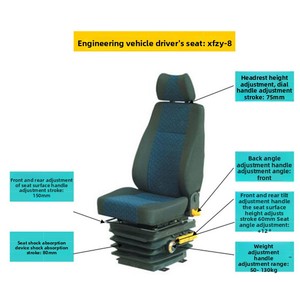 メーカーは、人間化されたデザインのエンジニアリング車両運転席XFZY-8を製造しています - Product Image 3