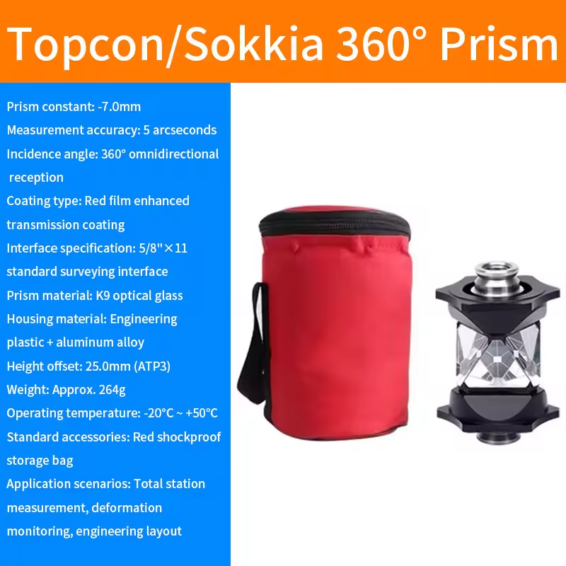 prism