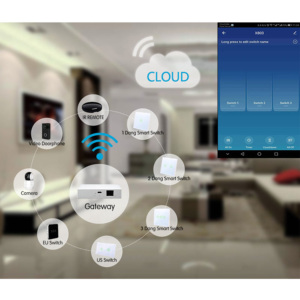 Modern tüm ev otomasyon entegre kontrol sistemi akıllı ev ürünü güvenli WIFI Alexa & Google güvenli ve güvenli - Product Image 6