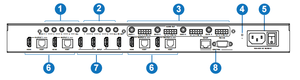 Hdbaset-conmutador de matriz de transmisión de hasta 150m, 4x4, hdmi 2,0, con 4 salidas de bucle HDMI, 4k, 18Gbps, HDR, HDBaseT matrix