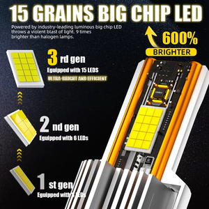 Toplu D serisi HID balast LED farlar ile satış orijinal HID Canbus hatasız araç LED ışık değiştirme maçlar - Product Image 2