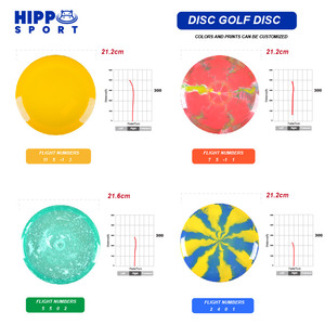 แผ่นดิสก์กอล์ฟ175กรัม pdga ได้รับการรับรองจากโรงงาน TPU TPE - Product Image 2