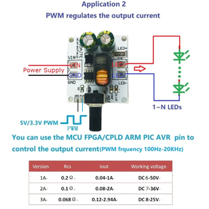 LD50AJTC 72W Mango de atenuación DC 6V 9V 12V 24V 36V 48V Módulo de controlador LED 0-3A Placa de corriente constante ajustable Controlador TTL PWM - Product Image 4