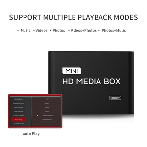 RSH 4K 30FPS lettore multimediale RAM 1GB ROM 8GB Autoplay pubblicità lettore multimediale Timer lettore Digital Signage - Product Image 5