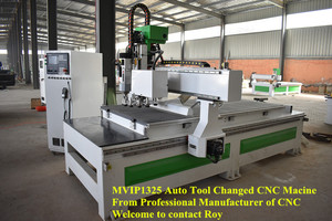 3axis 4 Axis 2040 <strong>Atc</strong> <strong>Cnc</strong> <strong>Router</strong> Woodworking Machine Suitable for 3D Relief Processing with High Precision - Product Image 4