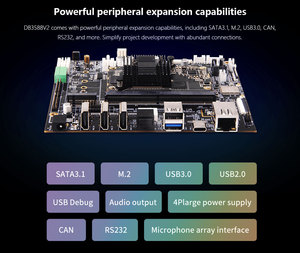 support Android Ubuntu Debian Buildroot and RTLinux rk3588 npu 6.0tops ai development board rk3588 board development boards kits - Product Image 6