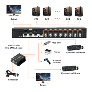 TESmart-Extensor de conmutador KVM, receptor y transmisor Tx Rx HDMI, extensión de 50m, 8 entradas, 2 salidas, divisor de conmutador KVM, 8x2