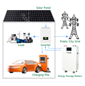 Szxiba EU Cổ 51.2V Thông Minh Bms 16kwh 314ah 330ah Treo Tường Lifepo4 Lithium Năng Lượng Lưu Trữ Pin Năng Lượng Mặt Trời Gói Tự Làm Hộp Kit - Product Image 5
