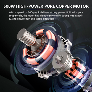 Thịt <span class=keywords><strong>Slicer</strong></span> thịt thương mại <span class=keywords><strong>Slicer</strong></span> thịt điện <span class=keywords><strong>Slicer</strong></span> thịt công nghiệp <span class=keywords><strong>Slicer</strong></span> thịt <span class=keywords><strong>Slicer</strong></span> máy - Product Image 3