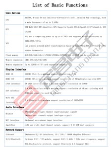 Rockchip RK3588 AndroidマザーボードキットAndroid 12システムUSB/LVDS/MIPI/WIFI/BT5.0/EDPコントローラボード新しいサーバーをサポート - Product Image 3