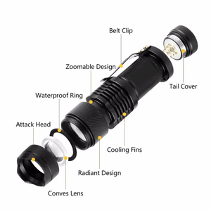 Taşınabilir P60 LED yakınlaştırma parlama feneri küçük şarj edilebilir UV ultraviyole meşale Mini flaş ışığı ile acil ve kamp için - Product Image 4