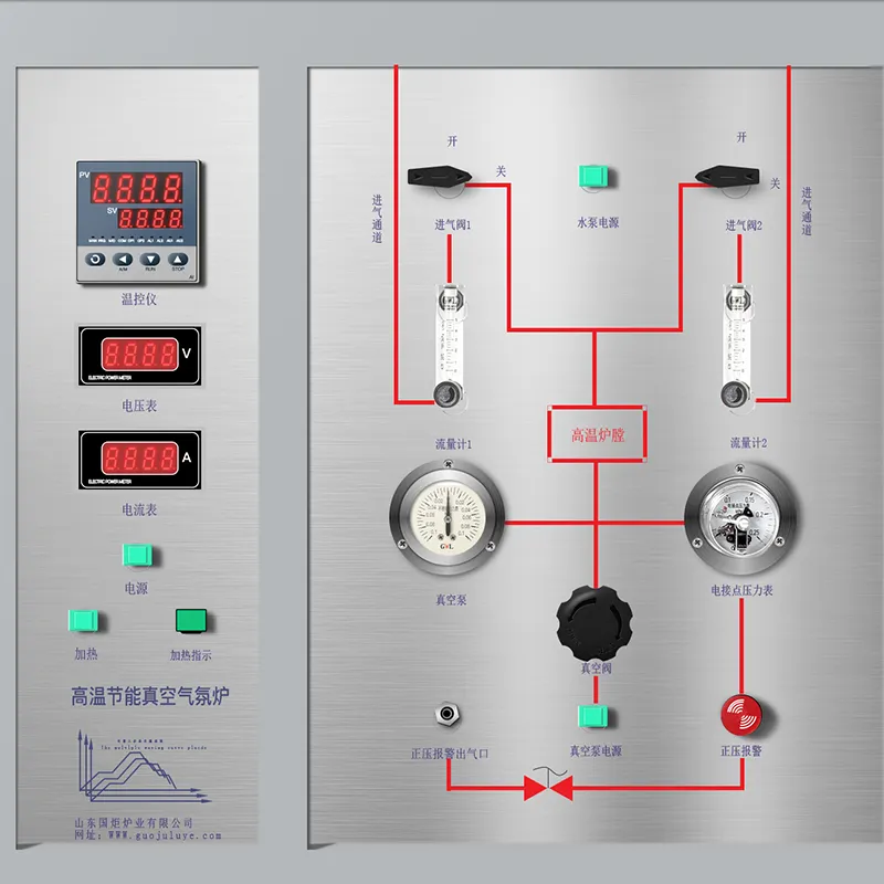 Điện trở nhiệt nhiệt độ cao 30L 1000 độ bầu không khí chân không buồng muffle lò