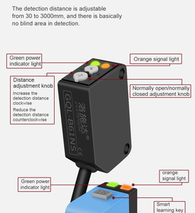 Square Reflection Vision Photoelectric <strong>Sensor</strong> <strong>Detect</strong> Transparent Non-transparent <strong>Object</strong> Retro-reflection Optical Photo <strong>Sensor</strong> - Product Image 5